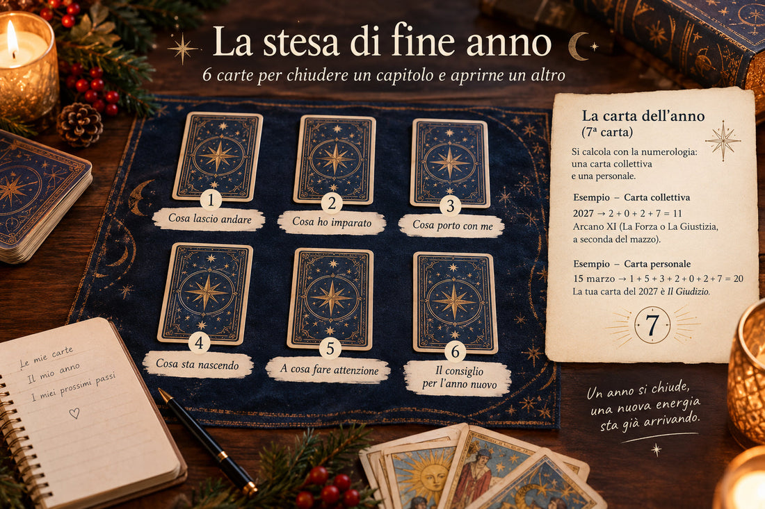 Stesa dei Tarocchi di fine anno: sei carte su un tappeto blu con le posizioni, la carta dell’anno e un quaderno per gli appunti
