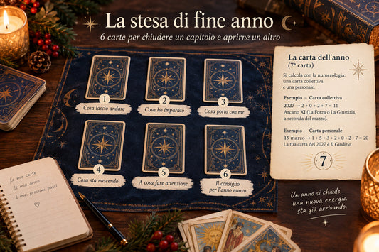 Stesa dei Tarocchi di fine anno: sei carte su un tappeto blu con le posizioni, la carta dell’anno e un quaderno per gli appunti