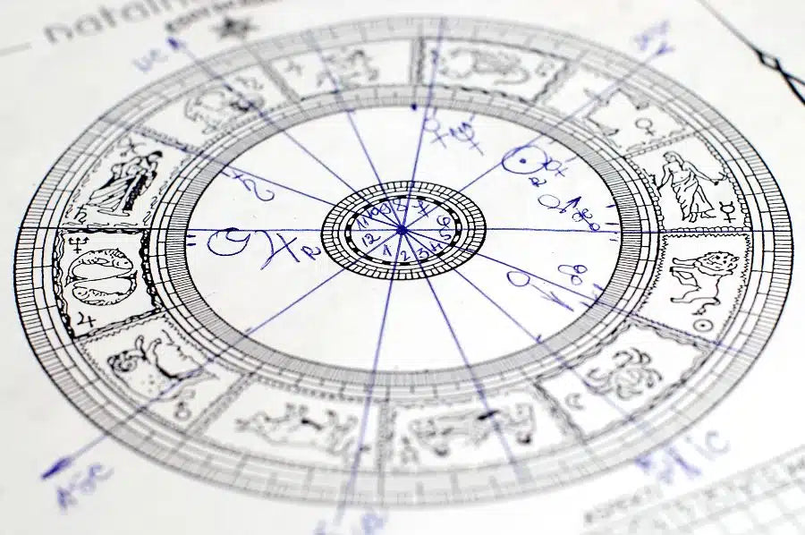 Astrologia: le prime 6 Case Astrologiche
