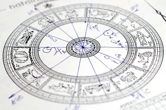 Astrologia: le prime 6 Case Astrologiche