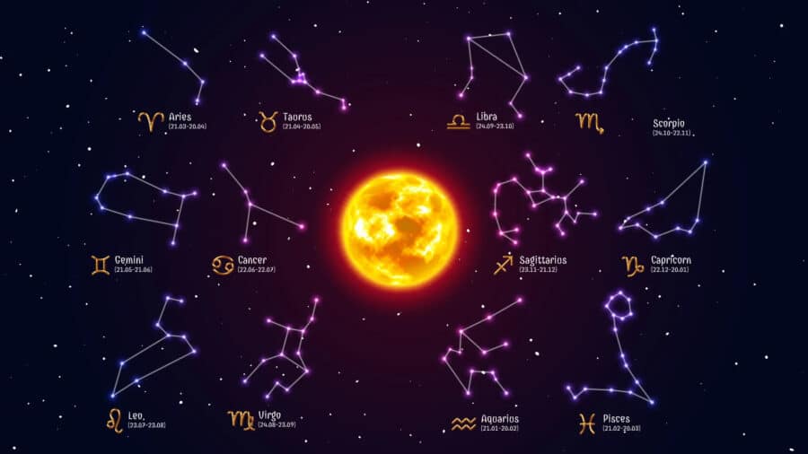 Segni-Zodiacali-Astrologia